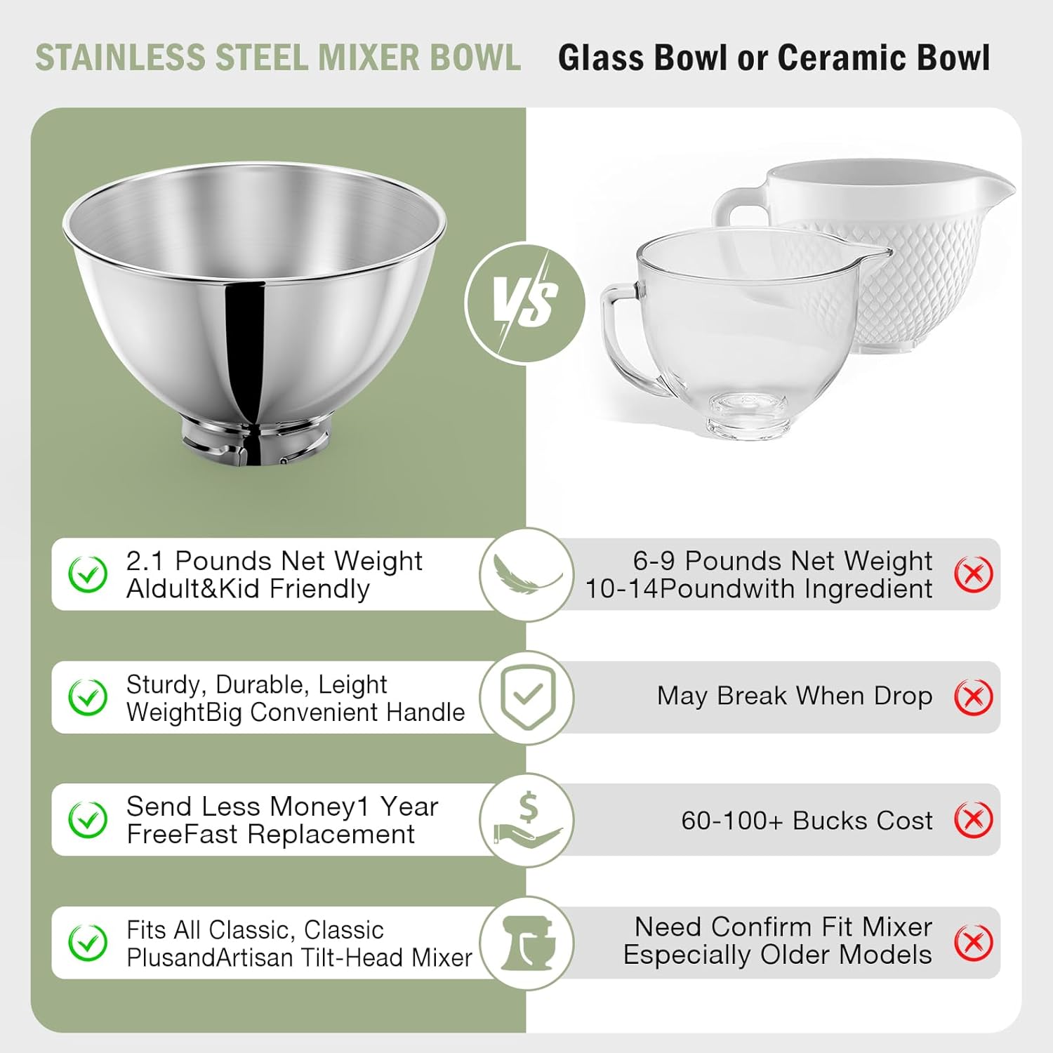 3-kwart roestvrijstalen kom vo - Stand Mixer recensie en prijs