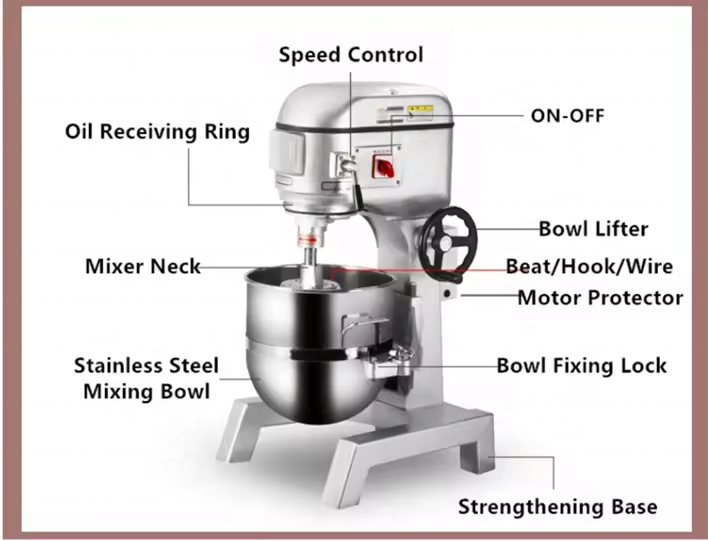 20l 20 Liter Industriële Mini  - Blender recensie en prijs